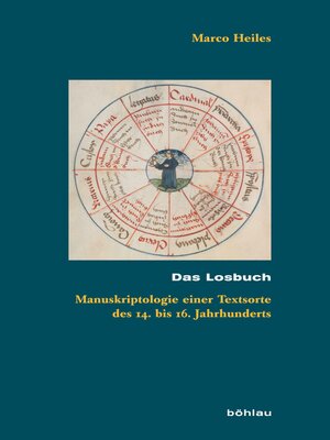 cover image of Das Losbuch